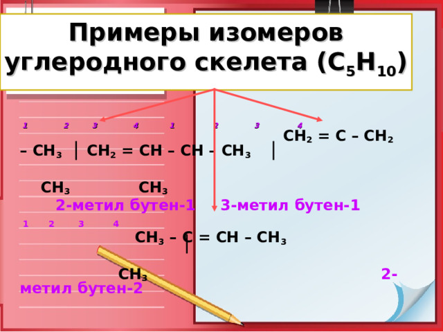 Примеры изомеров углеродного скелета (С 5 Н 10 )   1  2  3  4  1  2  3  4   СН 2 = С – СН 2 – СН 3  СН 2 = СН – СН – СН 3         СН 3     СН 3  2-метил бутен-1   3-метил бутен-1      1  2 3  4  СН 3 – С = СН – СН 3      СН 3      2-метил бутен-2