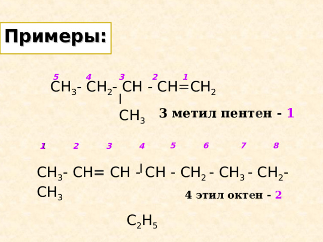 Примеры:  1 5 4 3 2  СН 3 - СН 2 - СН - СН = СН 2  СН 3 СН 3 - СН = СН - СН - СН 2 - СН 3 - СН 2 - СН 3   С 2 Н 5 3 метил пент е н - 1 6 7 8 5 3 2 1 4 4 этил окт е н - 2