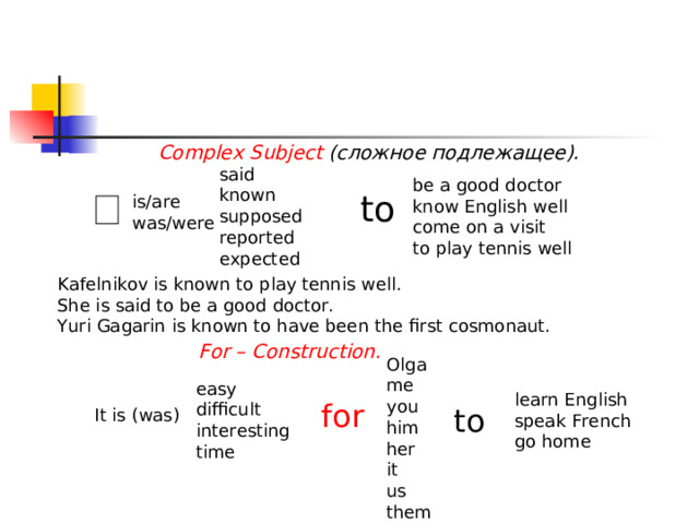 Complex Subject ( сложное подлежащее ). said known supposed reported expected be a good doctor know English well come on a visit to play tennis well is/are was/were to Kafelnikov is known to play tennis well. She is said to be a good doctor. Yuri Gagarin is known to have been the first cosmonaut. For – Construction. Olga me you him her it us them easy difficult interesting time learn English speak French go home to It is (was) for