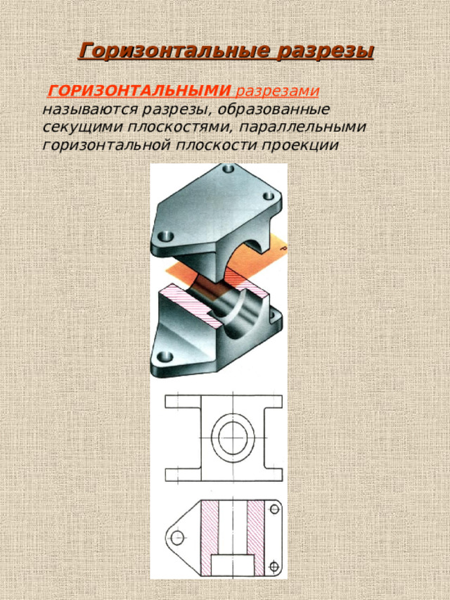 Разрезом называется изображение предмета рассеченного плоскостью