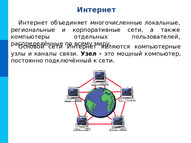 Интернет Интернет объединяет многочисленные локальные, региональные и корпоративные сети, а также компьютеры отдельных пользователей, распределённые по всему миру. Основой сети Интернет являются компьютерные узлы и каналы связи. Узел - это мощный компьютер, постоянно подключённый к сети.