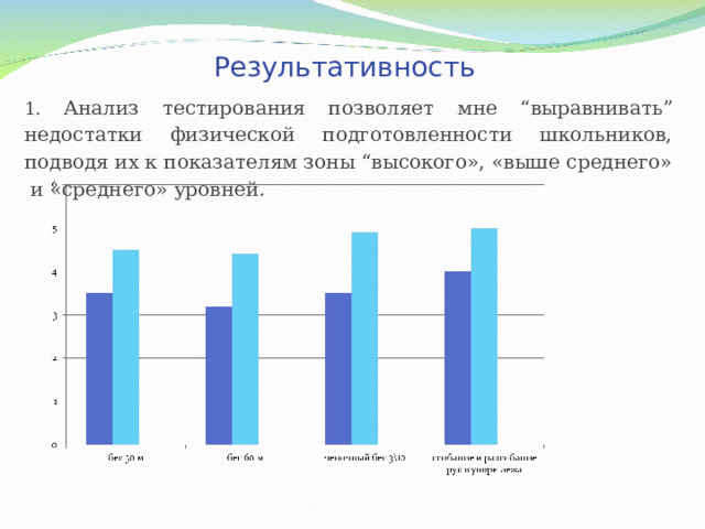 Результативность  1. Анализ тестирования позволяет мне “выравнивать” недостатки физической подготовленности школьников, подводя их к показателям зоны “высокого», «выше среднего» и «среднего» уровней .