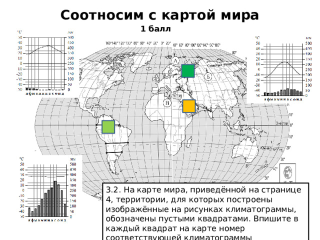 Соотносим с картой мира 1 балл 3.2. На карте мира, приведённой на странице 4, территории, для которых построены изображённые на рисунках климатограммы, обозначены пустыми квадратами. Впишите в каждый квадрат на карте номер соответствующей климатограммы