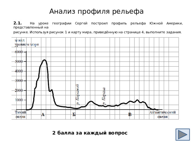 На уроке географии илья построил профиль рельефа африки представленный на рисунке 1 2 вариант ответы