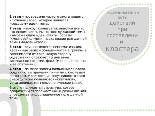 Последовательность  действий при составлении кластера : 1 этап – посередине чистого листа пишется ключевое слово, которое является «сердцем» идеи, темы. 2 этап – вокруг слова записываются все то, что вспомнилось им по поводу данной темы – выражающие идеи, факты, образы («мозговой штурм», подходящие для данной темы (модель «хаос») 3 этап – осуществляется систематизация. Хаотичные записи объединяются в группы, в зависимости от того, какую сторону содержания отражает то или иное записанное понятие, факт (модель «планета и ее спутники»). 4 этап – по мере записи появившиеся слова соединяются прямыми линиями с ключевым понятием. У каждого из «спутников» в свою очередь тоже появляются «спутники», устанавливаются новые логические связи. В итоге получается структура, которая графически отображает наши размышления, определяет информационное поле данной темы.