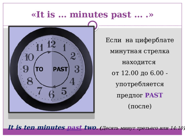 «It is … minutes past … .» Если на циферблате минутная стрелка находится от 12.00 до 6.00 - употребляется предлог PAST (после) It is ten minutes past two . ( Десять минут третьего или 14:10 )