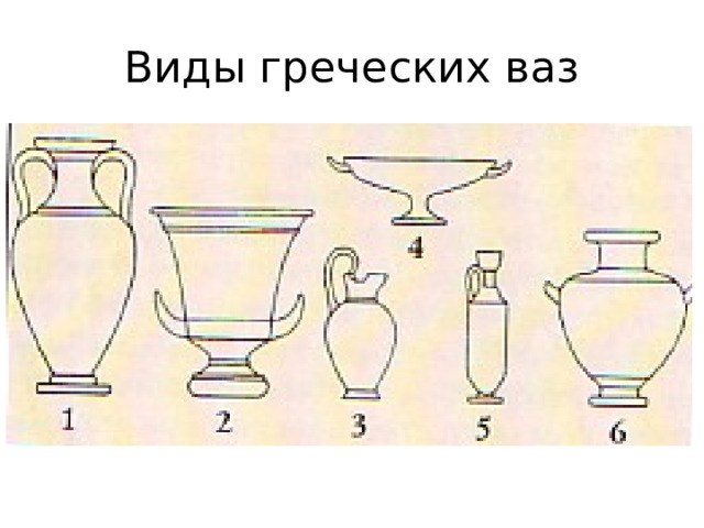 Виды греческих ваз