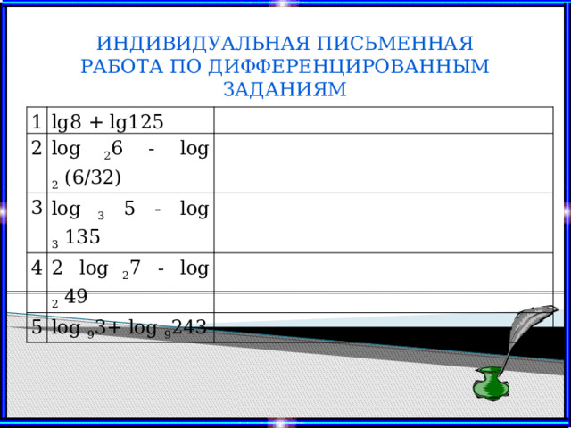 Индивидуальная письменная работа по дифференцированным заданиям 1 lg8 + lg125 2 3 log 2 6 - log 2  (6/32) log 3 5 - log 3  135 4 5 2 log 2 7 - log 2  49 log 9 3+ log 9 243