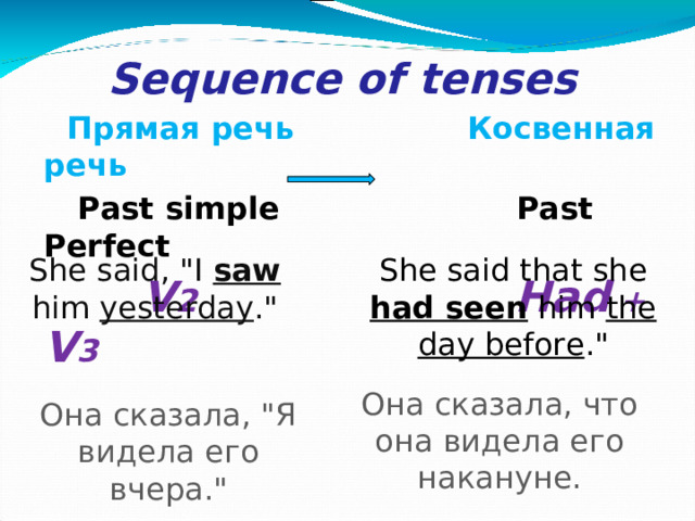 Sequence of tenses  Прямая речь Косвенная речь   Past simple Past Perfect   V 2  Had + V 3    She said, 