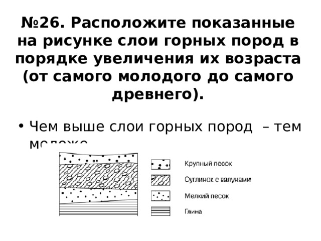 Расположите показанные на рисунке слои горных пород в порядке увеличения их возраста от самого моло