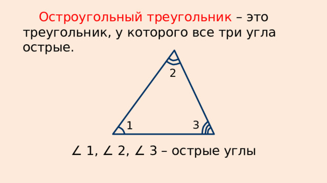 Остроугольный треугольник – это треугольник, у которого все три угла острые. 2 3 1 ∠ 1, ∠ 2, ∠ 3 – острые углы