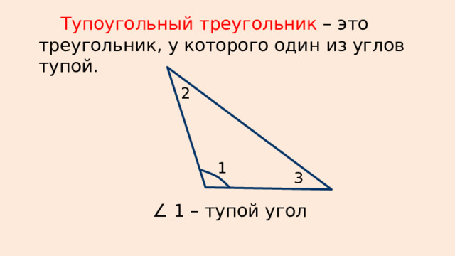 Тупоугольный треугольник – это треугольник, у которого один из углов тупой. 2 1 3 ∠ 1 – тупой угол