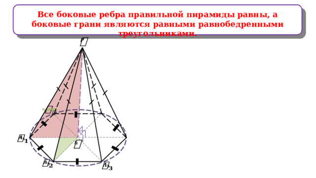 Все боковые ребра правильной пирамиды равны, а боковые грани являются равными равнобедренными треугольниками.            