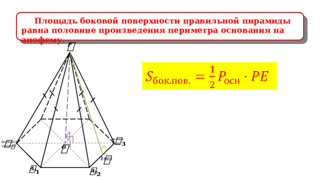 Площадь боковой поверхности правильной пирамиды равна половине произведения периметра основания на апофему.                