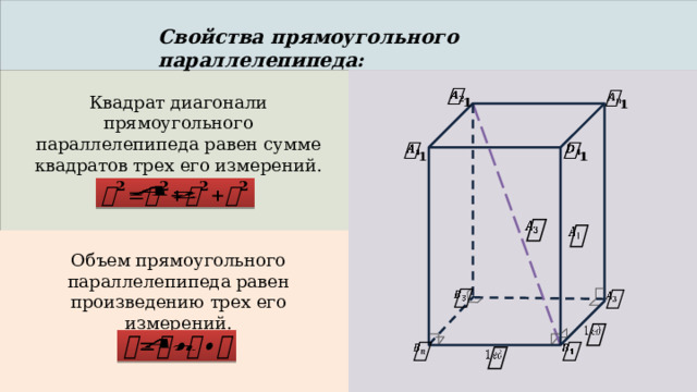 Свойства прямоугольного параллелепипеда:     Квадрат диагонали прямоугольного параллелепипеда равен сумме квадратов трех его измерений.           Объем прямоугольного параллелепипеда равен произведению трех его измерений.              