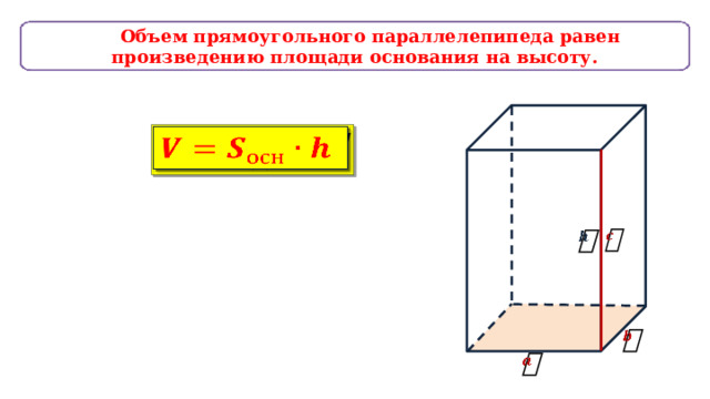 Объем прямоугольного параллелепипеда равен произведению площади основания на высоту.          