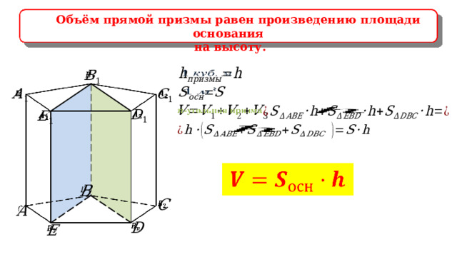 Объём прямой призмы равен произведению площади основания  на высоту.                                 15
