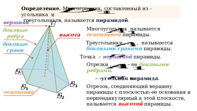  Определение. Многогранник, составленный из -угольника и  треугольников, называется пирамидой . вершина     Многоугольник называется основанием пирамиды. боковые ребра высота   Треугольники , , … , называются боковыми гранями пирамиды. боковые грани Точка – вершиной пирамиды.     Отрезки , , … , – ее боковыми ребрами .     – -угольная пирамида .   Отрезок, соединяющий вершину пирамиды с плоскостью ее основания и перпендикулярный к этой плоскости, называется высотой пирамиды.   основание  