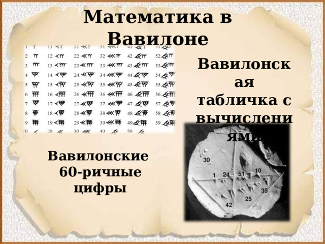 Математика в Вавилоне Вавилонская табличка с вычислени я м и Вавилонские 60-ричные цифры