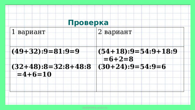 Проверка 1 вариант 2 вариант (49+32):9=81:9=9 (32+48):8=32:8+48:8=4+6=10 (54+18):9=54:9+18:9=6+2=8 (30+24):9=54:9=6