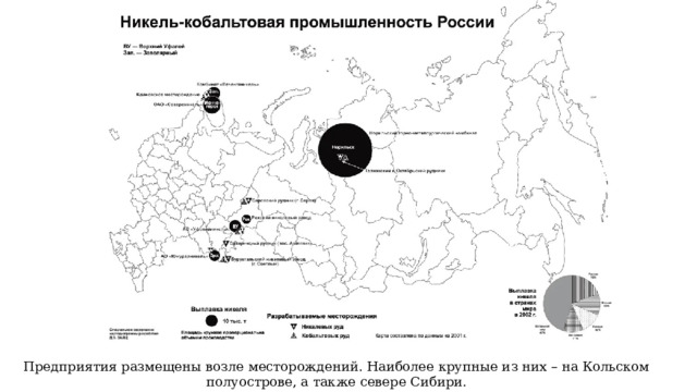 Предприятия размещены возле месторождений. Наиболее крупные из них – на Кольском полуострове, а также севере Сибири.