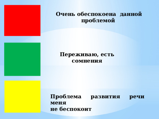 Очень обеспокоена данной проблемой Переживаю, есть сомнения Проблема развития речи меня не беспокоит