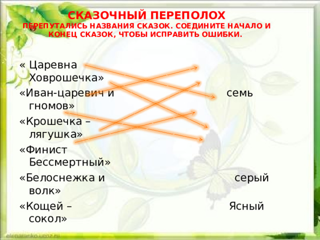 СКАЗОЧНЫЙ ПЕРЕПОЛОХ  ПЕРЕПУТАЛИСЬ НАЗВАНИЯ СКАЗОК. СОЕДИНИТЕ НАЧАЛО И КОНЕЦ СКАЗОК, ЧТОБЫ ИСПРАВИТЬ ОШИБКИ.   « Царевна Ховрошечка» «Иван-царевич и семь гномов» «Крошечка – лягушка» «Финист Бессмертный» «Белоснежка и серый волк» «Кощей – Ясный сокол»