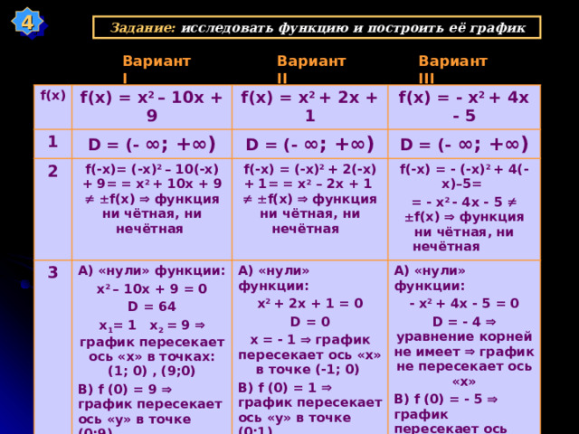 4 Задание: исследовать функцию и построить её график Вариант II Вариант I Вариант III f(x) 1 f(x) = x 2 – 10x + 9 D = (- ∞; +∞) f(x) = x 2 + 2x + 1 2 f(x) = - x 2 + 4x - 5 D = (- ∞; +∞ ) f( - x)= (- x ) 2 – 10 (- x ) + 9 = = х 2 + 10х + 9    f(x)   функция ни чётная, ни нечётная  3 D = (- ∞; +∞) f( - x) = (- x ) 2 + 2 (- x ) + 1 = = х 2 – 2х + 1    f(x)   функция ни чётная, ни нечётная   А) «нули» функции: x 2 – 10x + 9 = 0 D = 64 x 1 = 1 x 2 = 9   график пересекает ось «х» в точках: (1; 0) , (9;0) В) f (0) = 9   график пересекает ось «у» в точке (0;9) f( - x) = - (- x ) 2 + 4 (- x ) –5 = = - х 2 - 4х - 5    f(x)   функция ни чётная, ни нечётная   А) «нули» функции: x 2 +  2 x + 1 = 0 D = 0 х = - 1   график пересекает ось «х» в точке (-1; 0) В) f (0) = 1    график пересекает ось «у» в точке (0;1) А) «нули» функции: - x 2 +  4 x -  5 = 0 D = - 4   уравнение корней не имеет  график не пересекает ось «х» В) f (0) = - 5    график пересекает ось «у» в точке (0;-5)