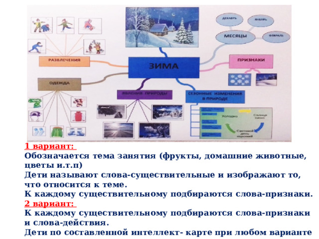 1 вариант: Обозначается тема занятия (фрукты, домашние животные, цветы и.т.п) Дети называют слова-существительные и изображают то, что относится к теме. К каждому существительному подбираются слова-признаки. 2 вариант: К каждому существительному подбираются слова-признаки и слова-действия. Дети по составленной интеллект- карте при любом варианте составляют предложения.