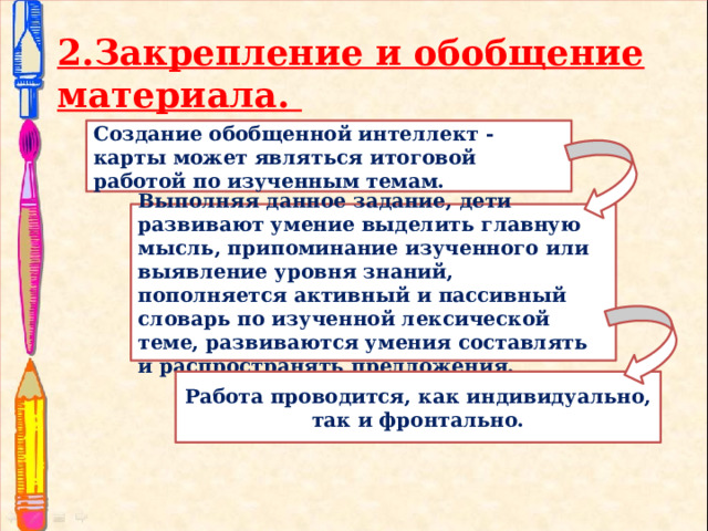 2.Закрепление и обобщение материала. Создание обобщенной интеллект -карты может являться итоговой работой по изученным темам. Выполняя данное задание, дети развивают умение выделить главную мысль, припоминание изученного или выявление уровня знаний, пополняется активный и пассивный словарь по изученной лексической теме, развиваются умения составлять и распространять предложения. Работа проводится, как индивидуально, так и фронтально.