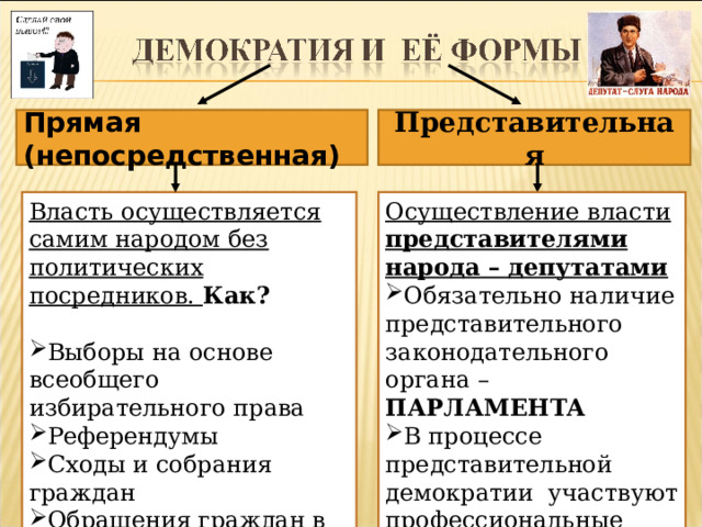 Представительная Прямая (непосредственная) Власть осуществляется самим народом без политических посредников. Как?  Осуществление власти представителями  народа – депутатами Выборы на основе всеобщего избирательного права Референдумы Сходы и собрания граждан Обращения граждан в органы власти Митинги, демонстрации Обязательно наличие представительного законодательного органа – ПАРЛАМЕНТА В процессе представительной демократии участвуют профессиональные политики 6