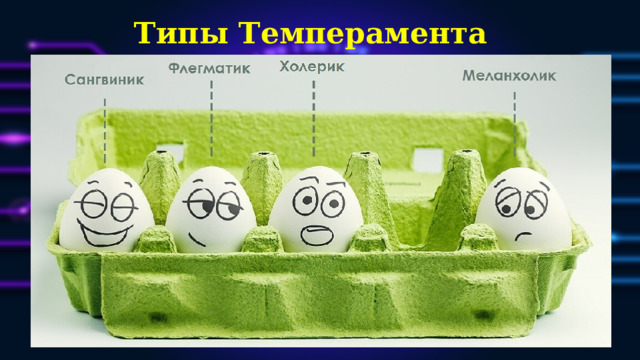 Типы Темперамента