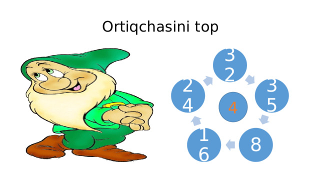 Ortiqchasini top 32 35 24 4 8 16