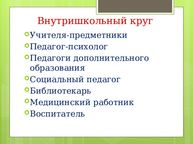 Внутришкольный круг Учителя-предметники Педагог-психолог Педагоги дополнительного образования Социальный педагог Библиотекарь Медицинский работник Воспитатель