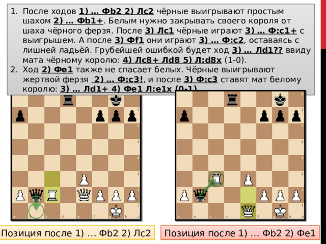После ходов 1) … Фb2 2) Лc2 чёрные выигрывают простым шахом 2) … Фb1+ . Белым нужно закрывать своего короля от шаха чёрного ферзя. После 3) Лc1 чёрные играют 3) … Ф:c1+ с выигрышем. А после 3) Фf1 они играют 3) … Ф:c2 , оставаясь с лишней ладьёй. Грубейшей ошибкой будет ход 3) … Лd1?? ввиду мата чёрному королю: 4) Лc8+ Лd8 5) Л:d8x (1-0). Ход 2) Фe1 также не спасает белых. Чёрные выигрывают жертвой ферзя 2) … Ф:c3! , и после 3) Ф:c3 ставят мат белому королю: 3) … Лd1+ 4) Фе1 Л:e1x (0-1)