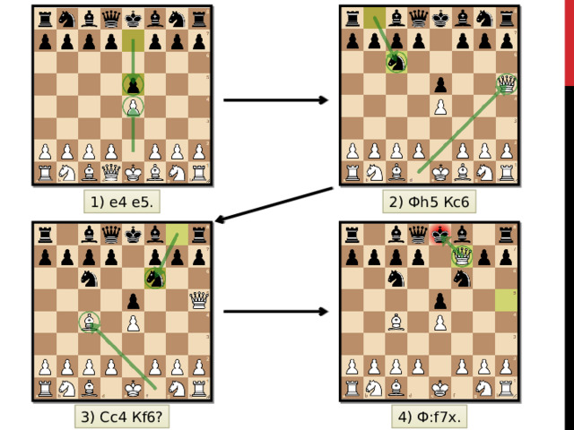 1) e4 e5. 2) Фh5 Кc6 3) Сc4 Кf6? 4) Ф:f7x.