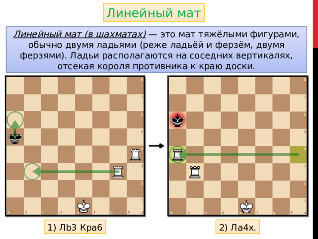 Линейный мат Линейный мат (в шахматах) — это мат тяжёлыми фигурами, обычно двумя ладьями (реже ладьёй и ферзём, двумя ферзями). Ладьи располагаются на соседних вертикалях, отсекая короля противника к краю доски. 1) Лb3 Крa6 2) Лa4x.