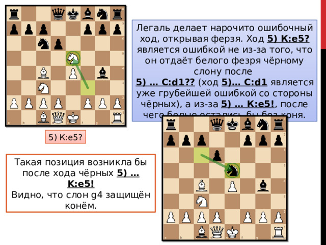 Легаль делает нарочито ошибочный ход, открывая ферзя. Ход 5) К:e5? является ошибкой не из-за того, что он отдаёт белого фезря чёрному слону после 5) … С:d1?? (ход 5)… С:d1 является уже грубейшей ошибкой со стороны чёрных), а из-за 5) … К:e5! , после чего белые остались бы без коня. 5) К:e5? Такая позиция возникла бы после хода чёрных 5) … K:e5! Видно, что слон g4 защищён конём.