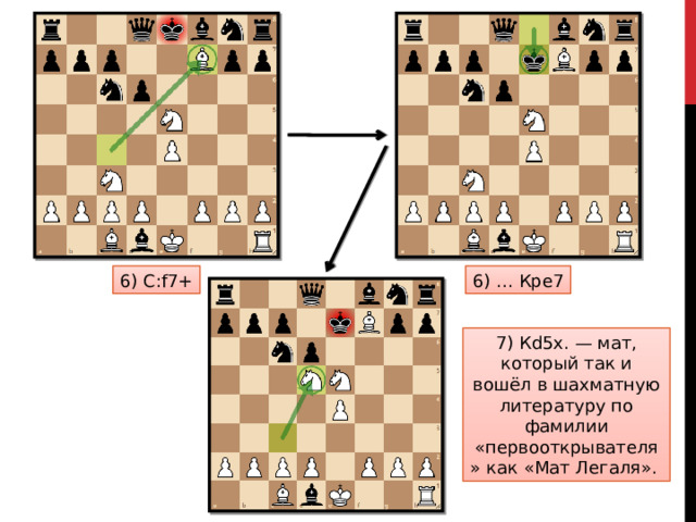 6) С:f7+ 6) … Крe7 7) Кd5x. — мат, который так и вошёл в шахматную литературу по фамилии «первооткрывателя» как «Мат Легаля».