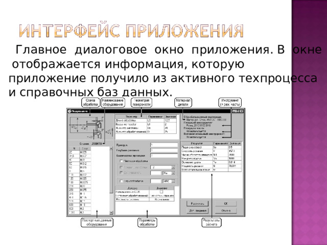 Главное диалоговое окно приложения. В окне отображается информация, которую приложение получило из активного техпроцесса и справочных баз данных.