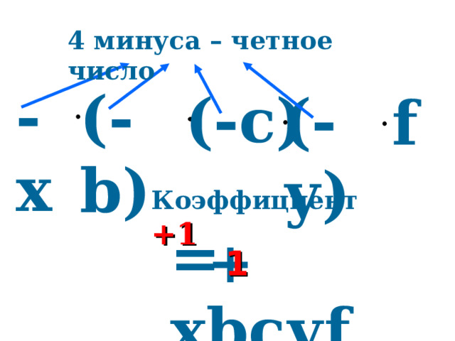 4 минуса – четное число - х (-b) (-c) (- у ) f Коэффициент +1 = х bc у f + 1