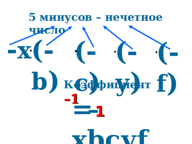 5 минусов – нечетное число - х (- b ) (- c ) (- у ) (- f ) Коэффициент –1 = х bc у f – 1
