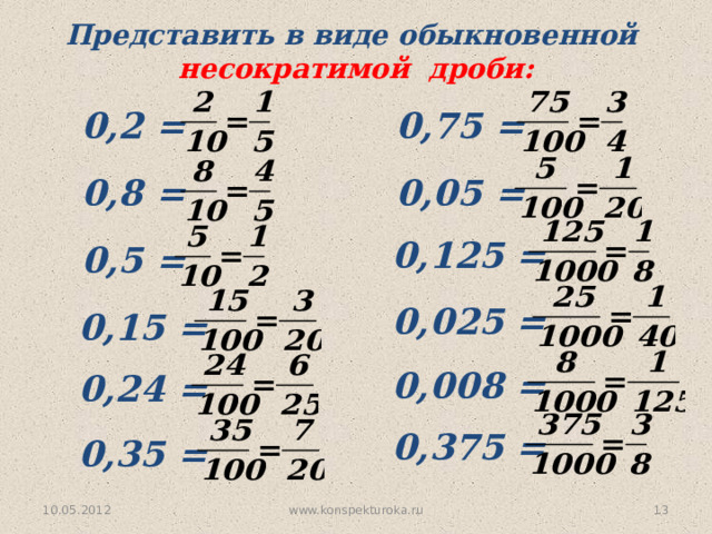 Представить в виде обыкновенной несократимой дроби: 0,2 = 0,75 = 0,8 = 0,05 = 0,125 = 0,5 = 0,025 = 0,15 = № 245 0,008 = 0,24 = 0,375 = 0,35 = 10.05.2012 www.konspekturoka.ru