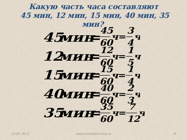 Какую часть часа составляют 45 мин, 12 мин, 15 мин, 40 мин, 35 мин? № 246  www.konspekturoka.ru 10.05.2012
