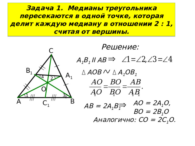 Задача 1. Медианы треугольника пересекаются в одной точке, которая делит каждую медиану в отношении 2 : 1, считая от вершины. Решение: С А 1 В 1 II АВ В 1 АОВ А 1 ОВ 1 А 1 4 2 О 1 3 А В АО = 2А 1 О, ВО = 2В 1 О С 1 АВ = 2А 1 В 1 Аналогично: СО = 2С 1 О. 2