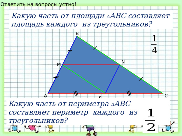 Ответить на вопросы устно! Какую часть от площади ∆ АВС составляет площадь каждого из треугольников? B N M A C K Какую часть от периметра ∆ АВС составляет периметр каждого из треугольников?