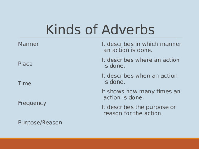 Kinds of Adverbs Manner It describes in which manner an action is done. It describes where an action is done. Place It describes when an action is done. It shows how many times an action is done. Time It describes the purpose or reason for the action. Frequency Purpose/Reason