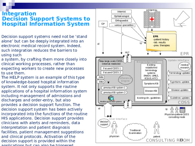 Integration  Decision Support Systems to Hospital Information System Decision support systems need not be ‘stand alone’ but can be deeply integrated into an electronic medical record system. Indeed, such integration reduces the barriers to using such a system, by crafting them more closely into clinical working processes, rather than expecting workers to create new processes to use them. The HELP system is an example of this type of knowledge-based hospital information system. It not only supports the routine applications of a hospital information system including management of admissions and discharges and order-entry, but also provides a decision support function. The decision support system has been actively incorporated into the functions of the routine HIS applications. Decision support provides clinicians with alerts and reminders, data interpretation and patient diagnosis facilities, patient management suggestions and clinical protocols. Activation of the decision support is provided within the applications but can also be triggered automatically as clinical data are entered into the patient’s computerized record.