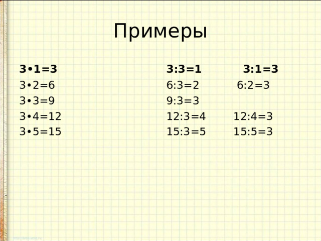 Примеры 3•1=3 3:3=1 3:1=3 3•2=6 3•3=9 3•4=12 3•5=15 6:3=2 6:2=3 9:3=3 12:3=4 12:4=3 15:3=5 15:5=3
