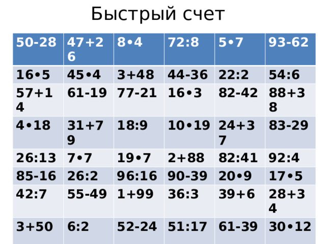 Быстрый счет 50-28 47+26 16•5 8•4 45•4 57+14 72:8 3+48 4•18 61-19 77-21 5•7 44-36 31+79 26:13 16•3 22:2 18:9 93-62 7•7 85-16 54:6 10•19 82-42 26:2 19•7 42:7 88+38 24+37 3+50 55-49 96:16 2+88 83-29 6:2 82:41 1+99 90-39  92:4 20•9 36:3 52-24 51:17 39+6 17•5 28+34 61-39 30•12